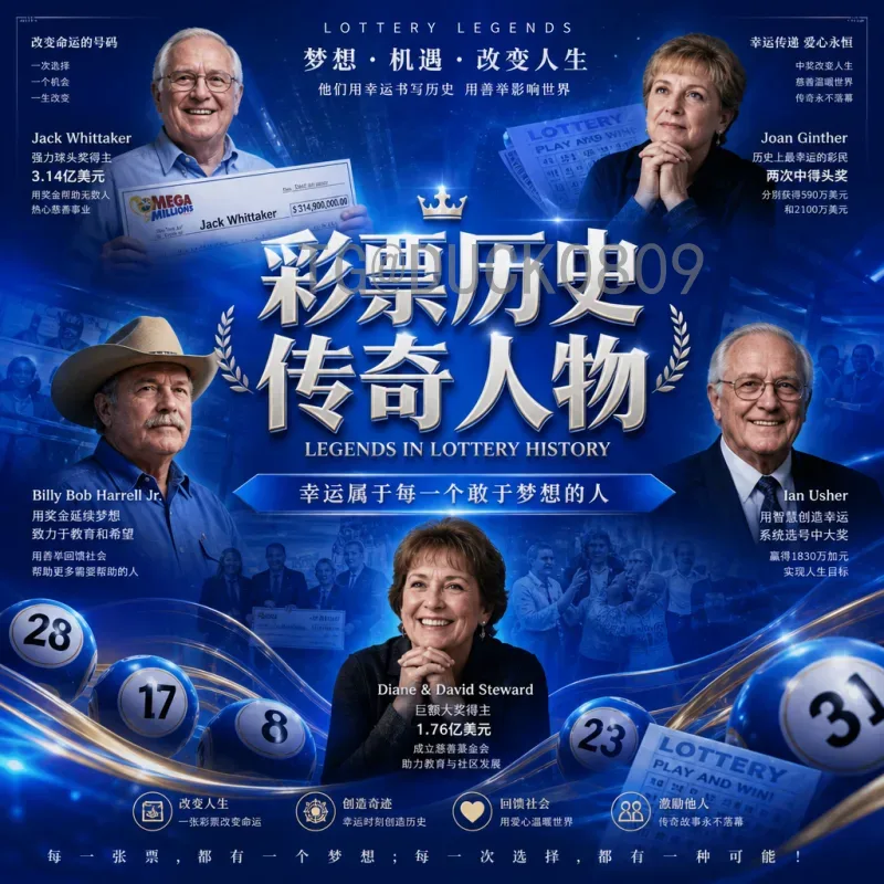 实时关注：2026世界杯晋级规则变化全面解读